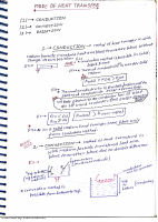 mode of heat transfer.pdf
